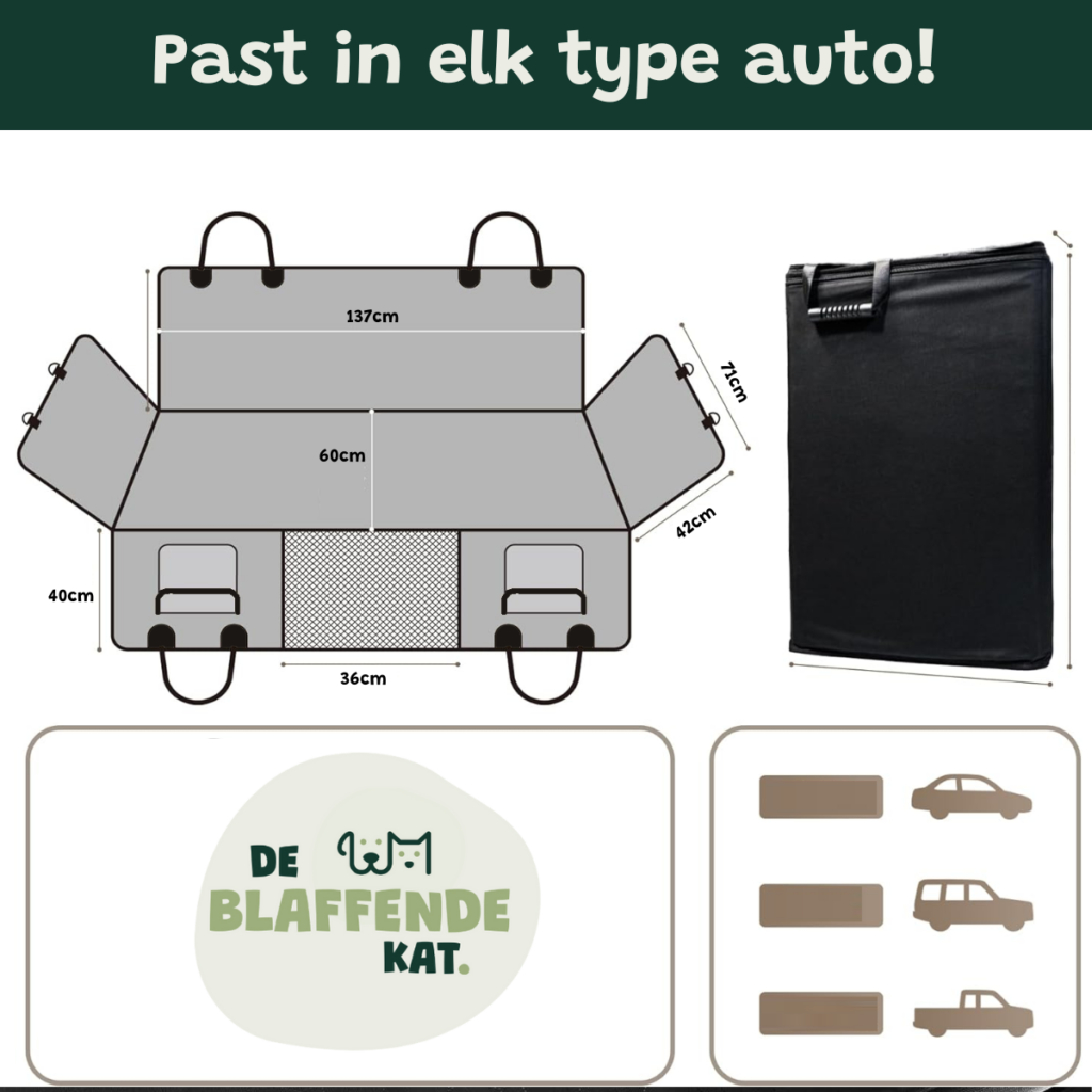 Listing Hondendeken Met Platen